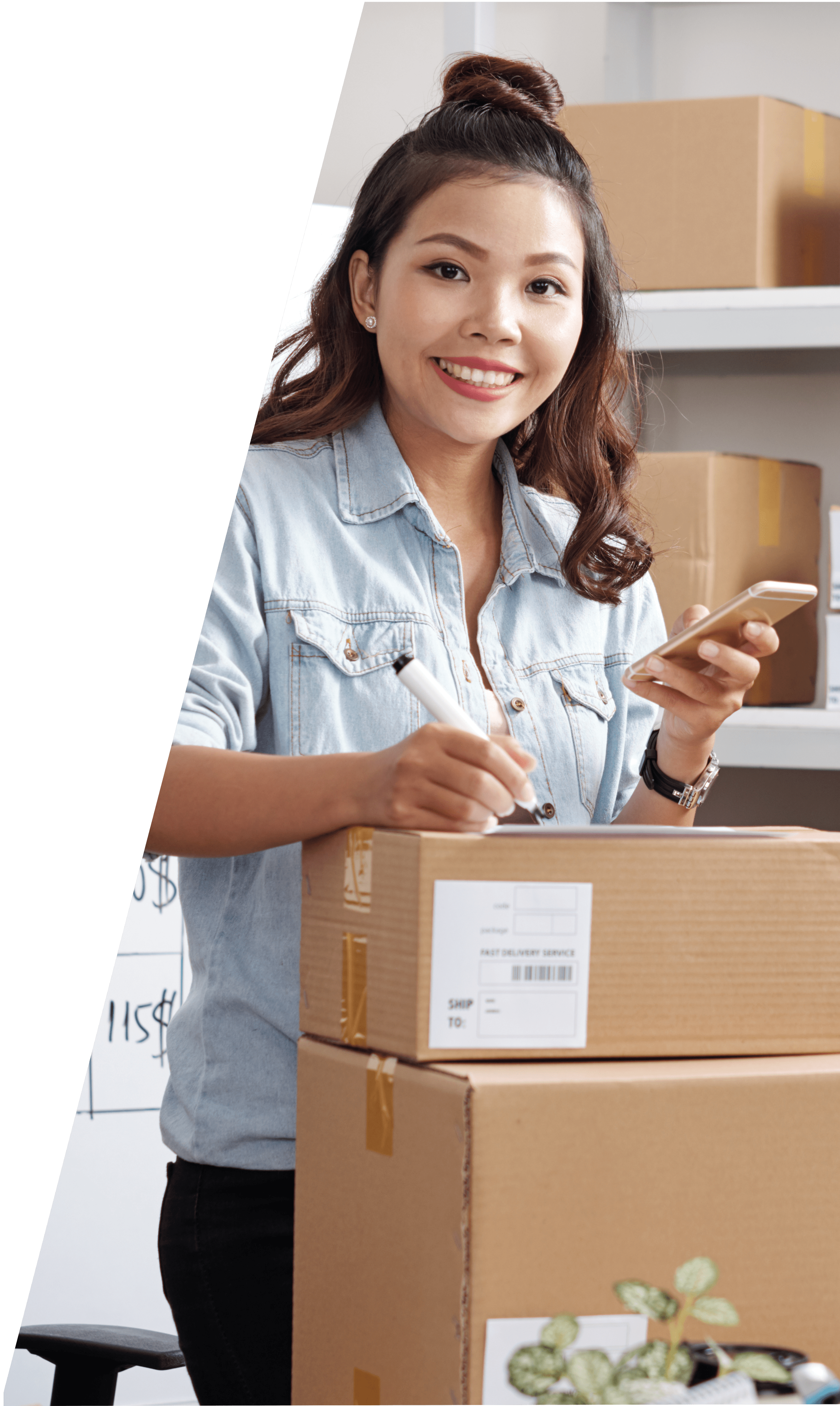 Order Fulfillment